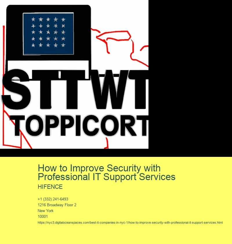 Assess current security measures