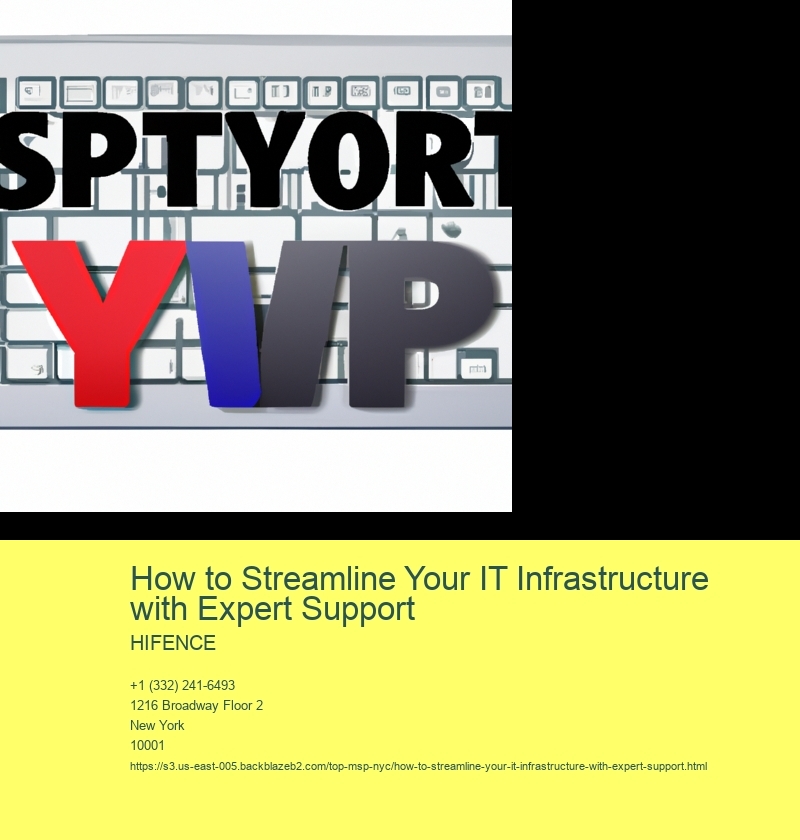 Assess current IT infrastructure