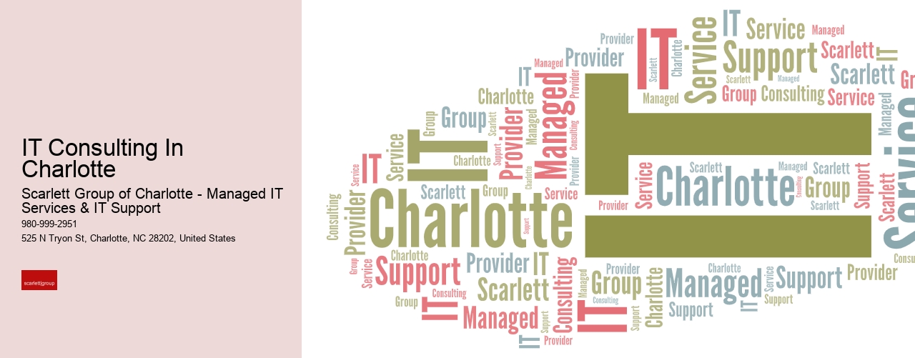 IT Consulting In Charlotte