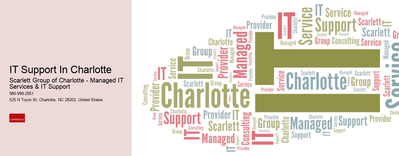 IT Support In Charlotte