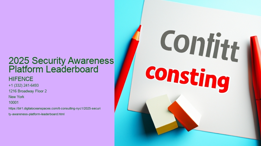 2025 Security Awareness Platform Leaderboard