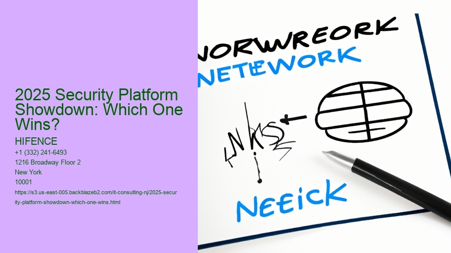2025 Security Platform Showdown: Which One Wins?