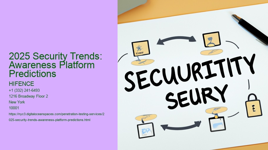 2025 Security Trends: Awareness Platform Predictions