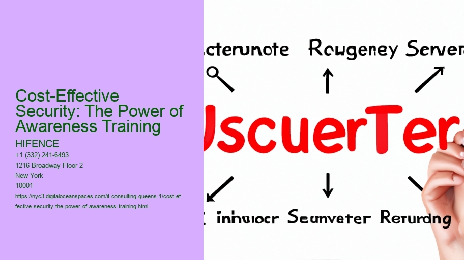 Cost-Effective Security: The Power of Awareness Training