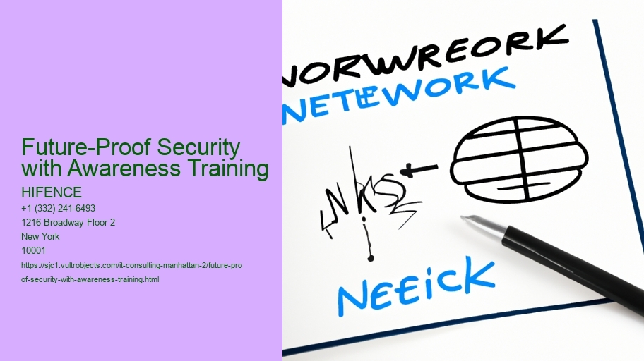 Future-Proof Security with Awareness Training