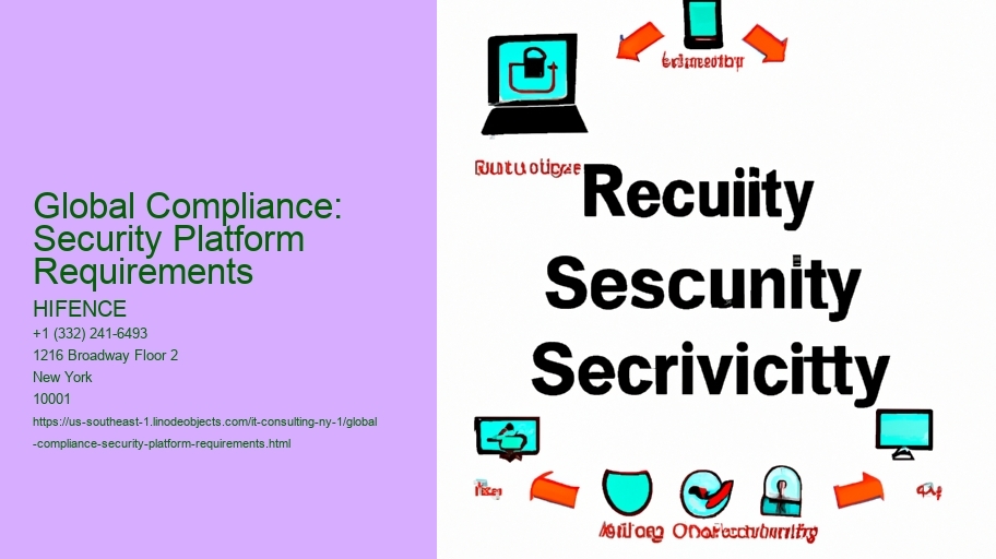 Global Compliance: Security Platform Requirements