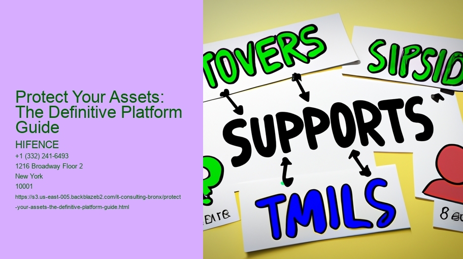 Protect Your Assets: The Definitive Platform Guide
