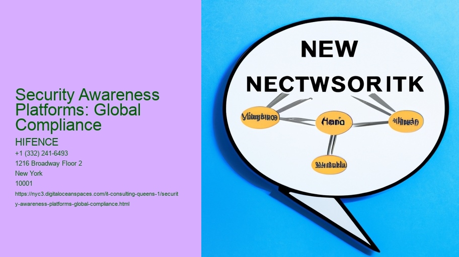 Security Awareness Platforms: Global Compliance