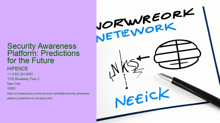 Security Awareness Platform: Predictions for the Future