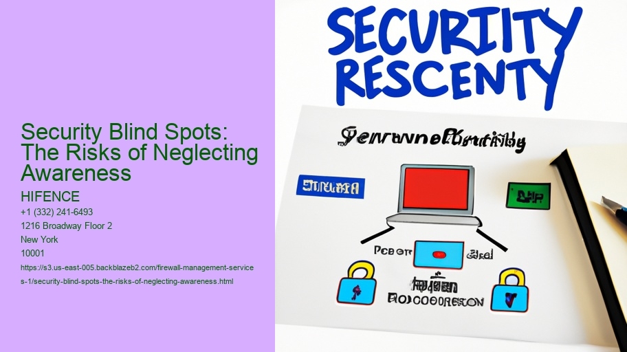 Security Blind Spots: The Risks of Neglecting Awareness