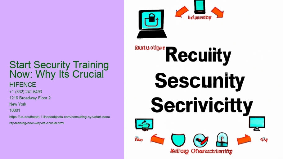 Start Security Training Now: Why Its Crucial
