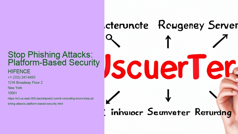 Stop Phishing Attacks: Platform-Based Security