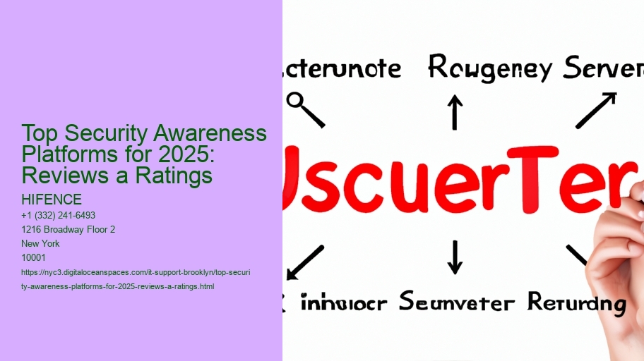 Top Security Awareness Platforms for 2025: Reviews a Ratings