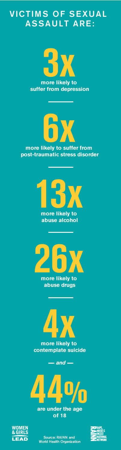 KHW_WAGL_infographic