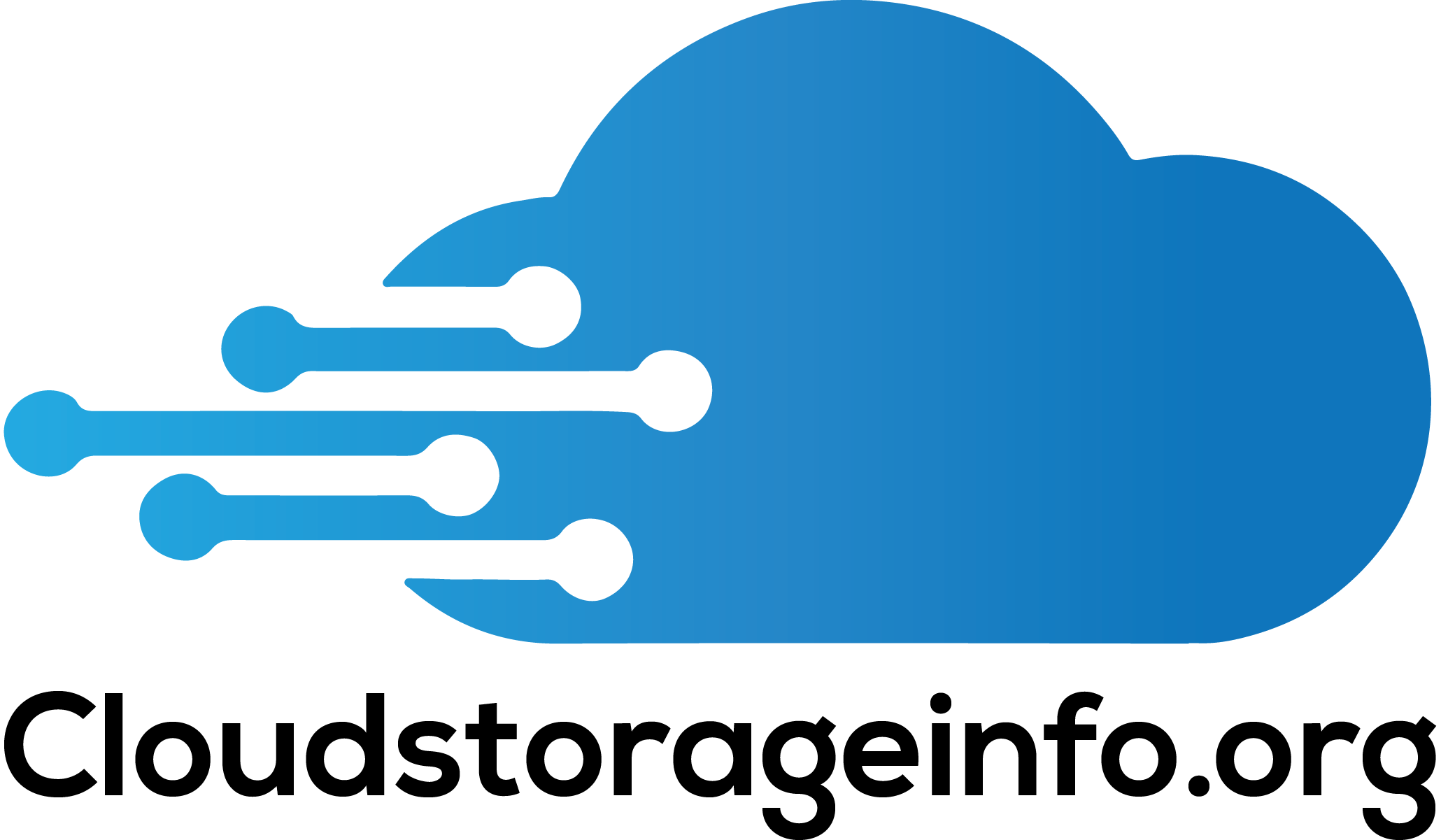 cloudstorageinfo