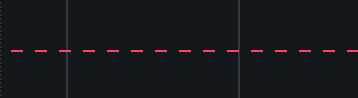 History target line