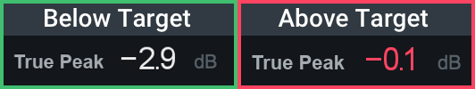 Loudness True Peak Range Colors
