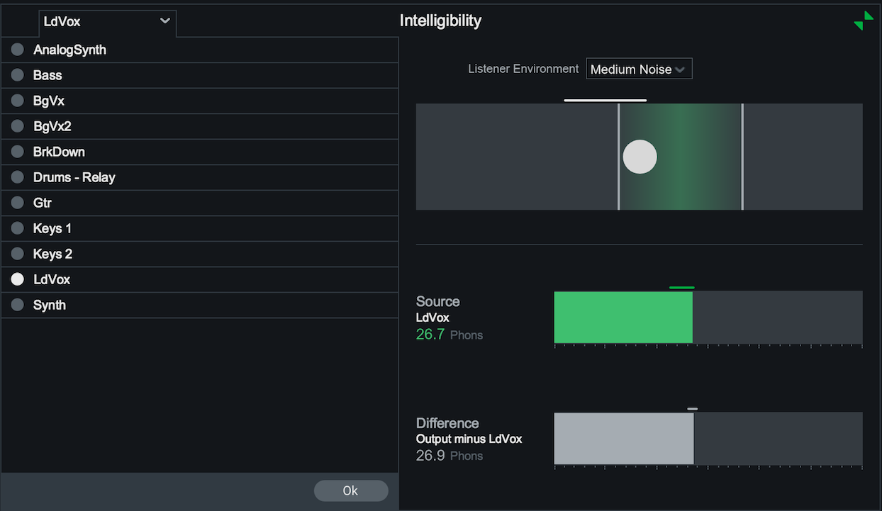 Intelligibility Source