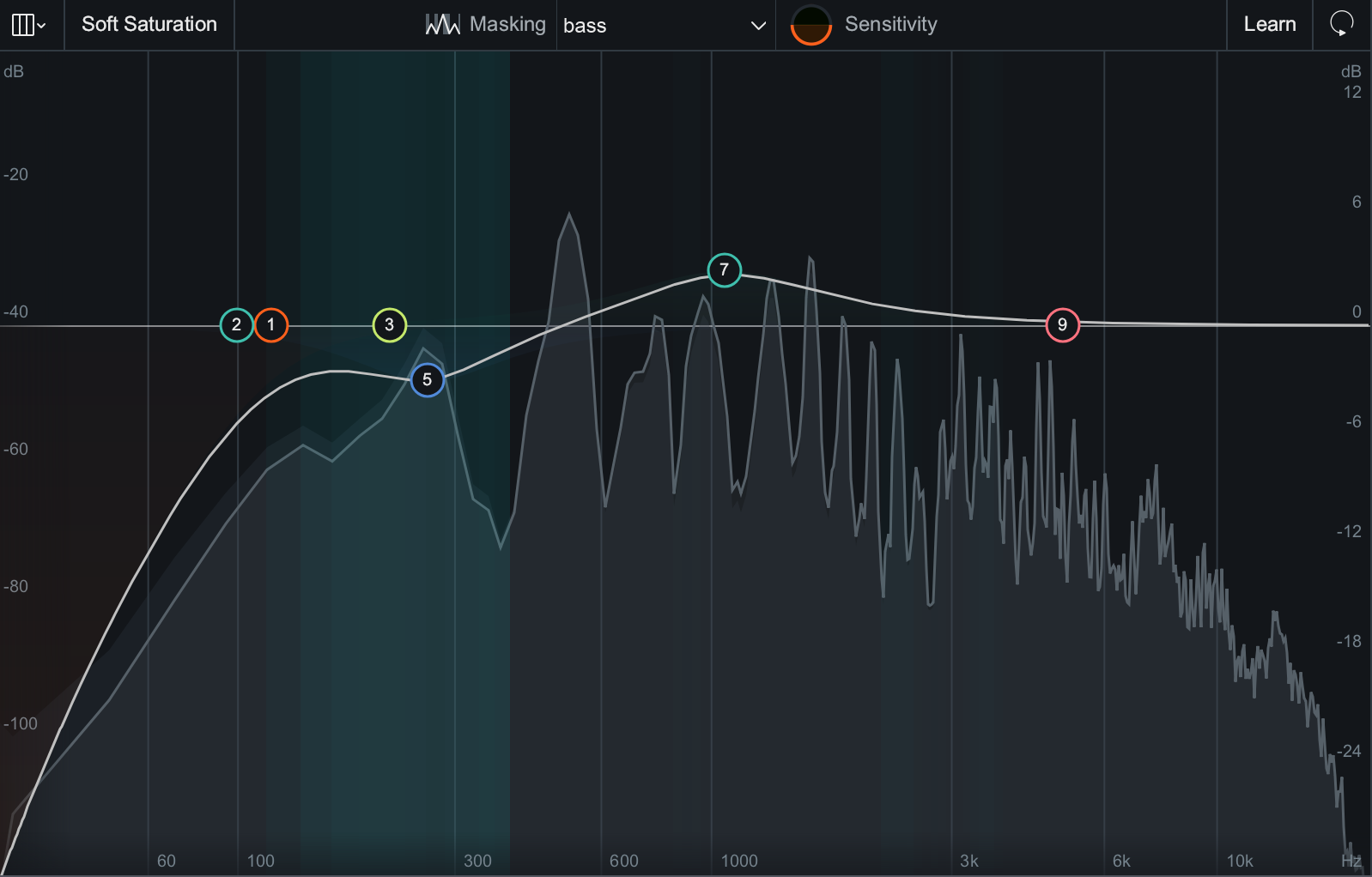 Relay in Masking meter