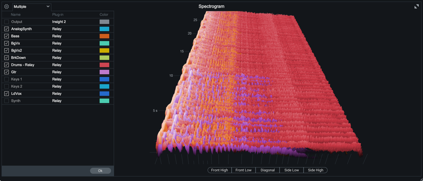 3D Spectrogram