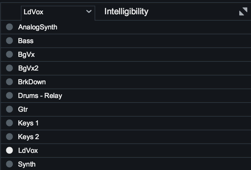 Source list