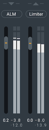 I/O Meters