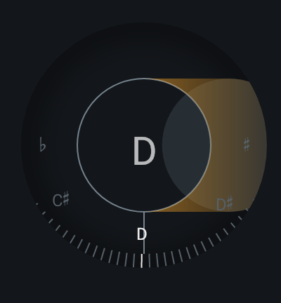 Pitch Tuner: Detected Input Pitch is Sharp