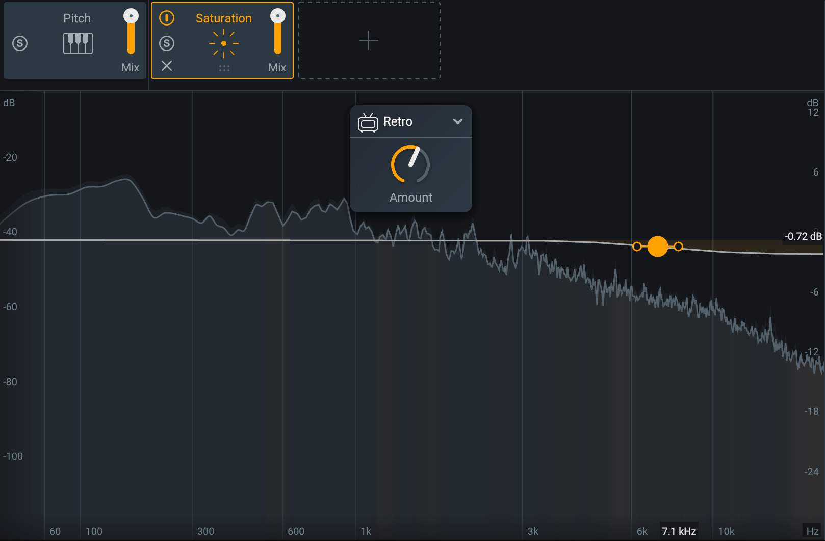 Saturation Interface