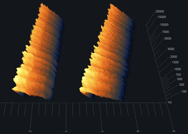 Diffusion Illustrated
