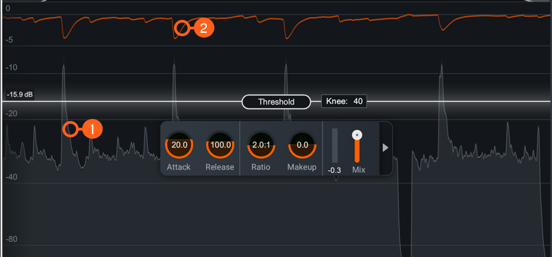 Compressor Meters and Displays