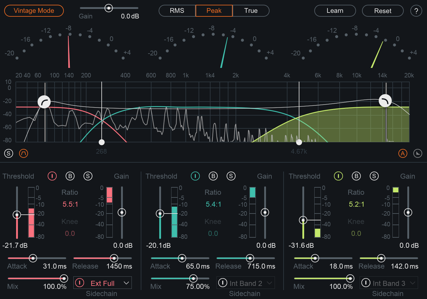Compressor module