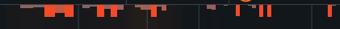 Masking Histogram in Display