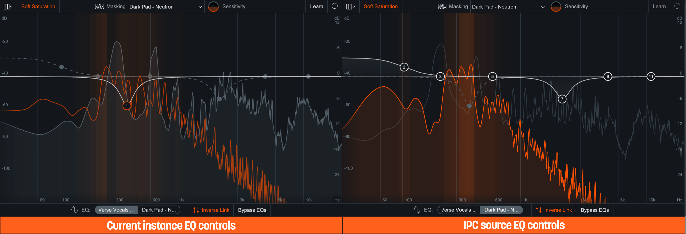 Neutron EQ Masking source