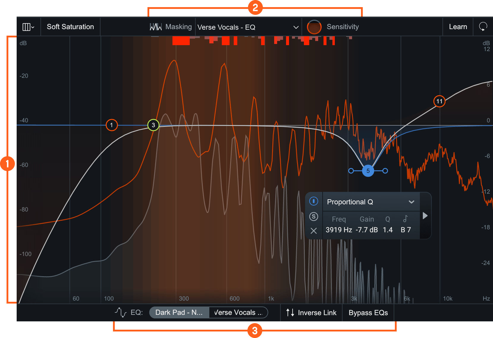 Masking Meter Interface