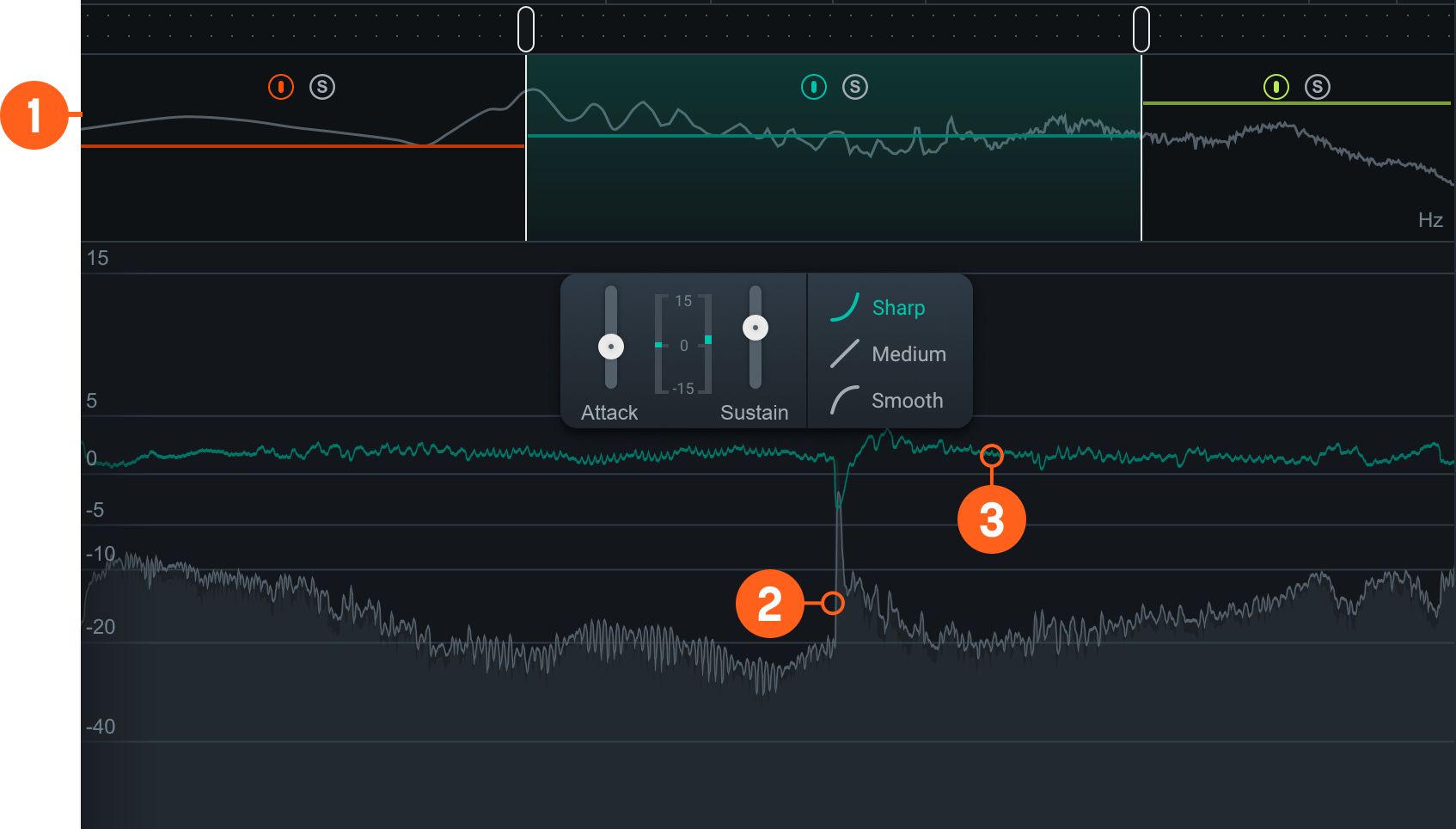 Transient Shaper Meters and Displays