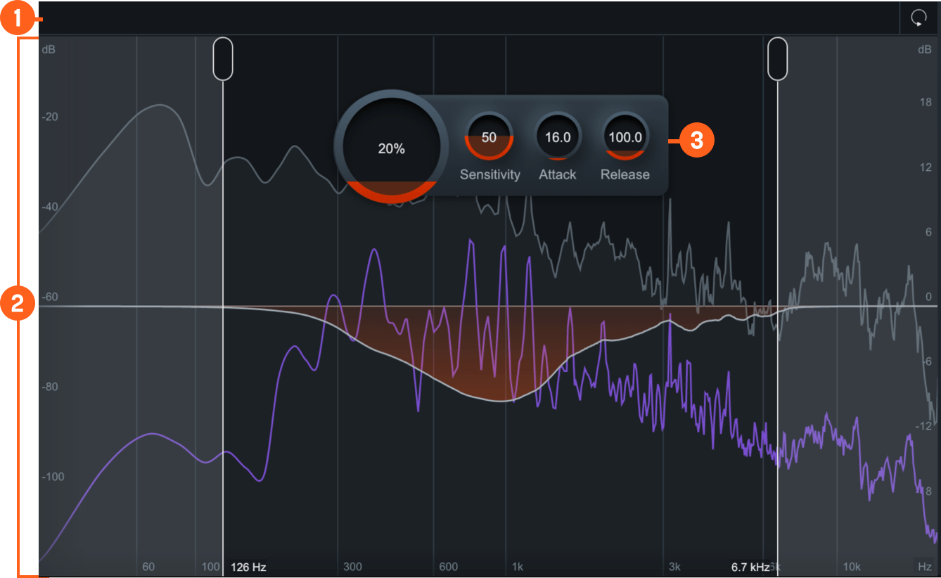 Unmask interface