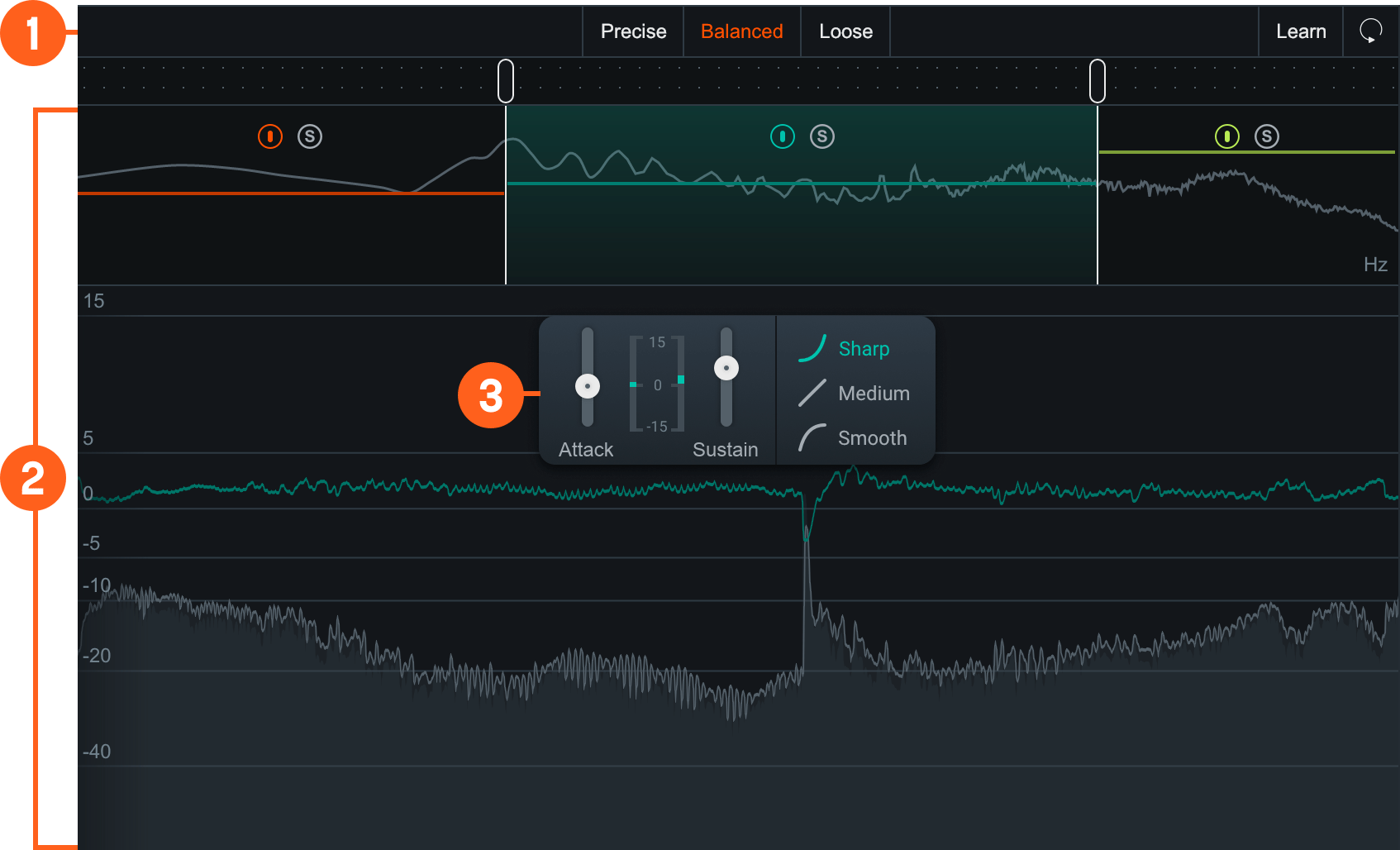 Transient Shaper Module Interface