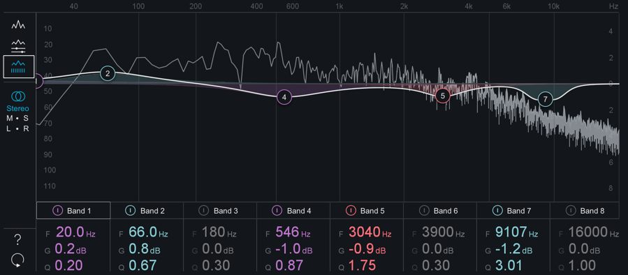 source spectrum curve overlay