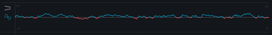 width spectrum