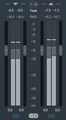 I/O Meters