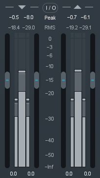 Mid/Side Source Meter