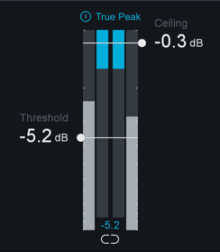 Threshold Meter
