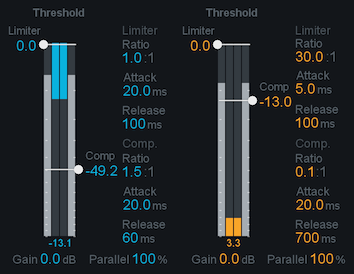 Threshold input meters: gain reduction/increase