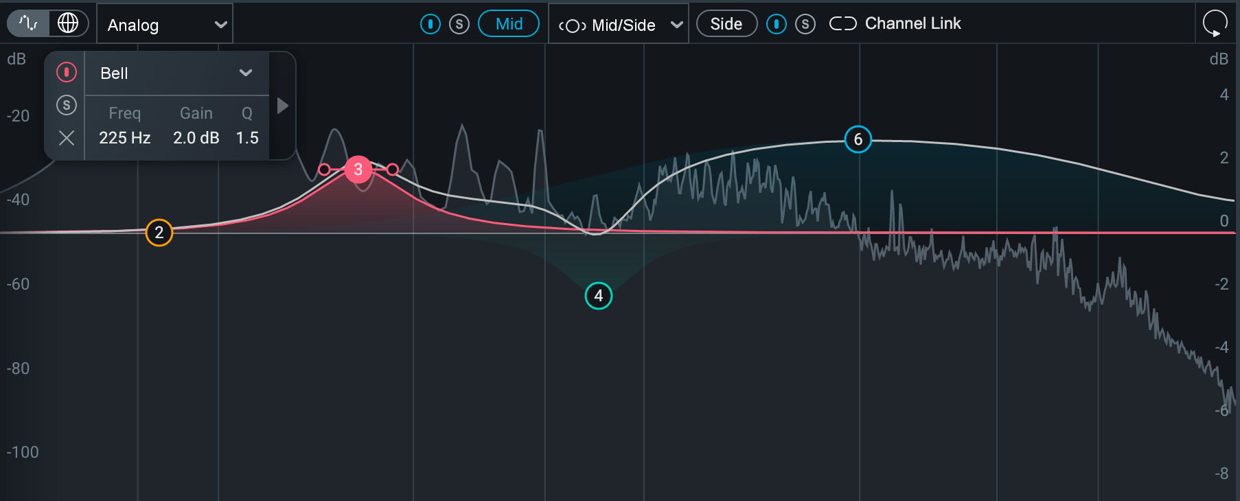 EQ HUD based view