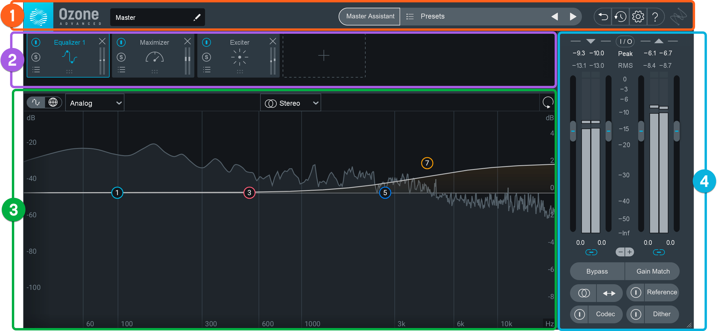 Ozone Interface Overview