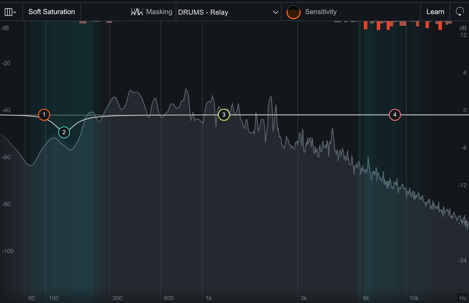 Relay in Masking meter