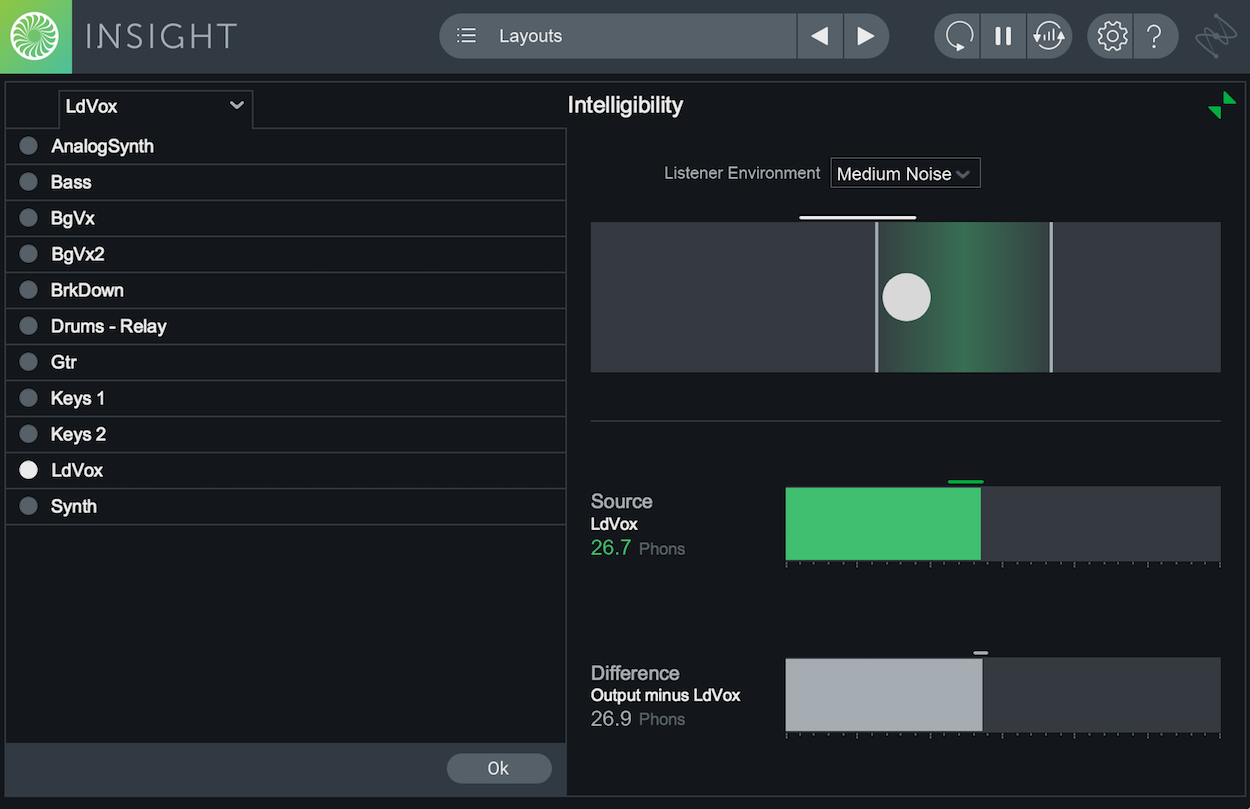 Intelligibility Source
