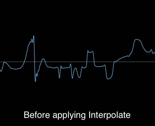 Before Processing with Interpolate