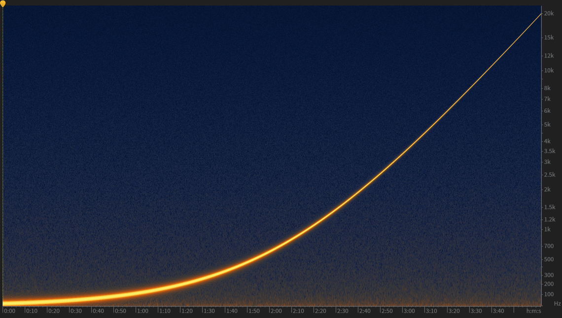 Spectrogram Sine Sweep