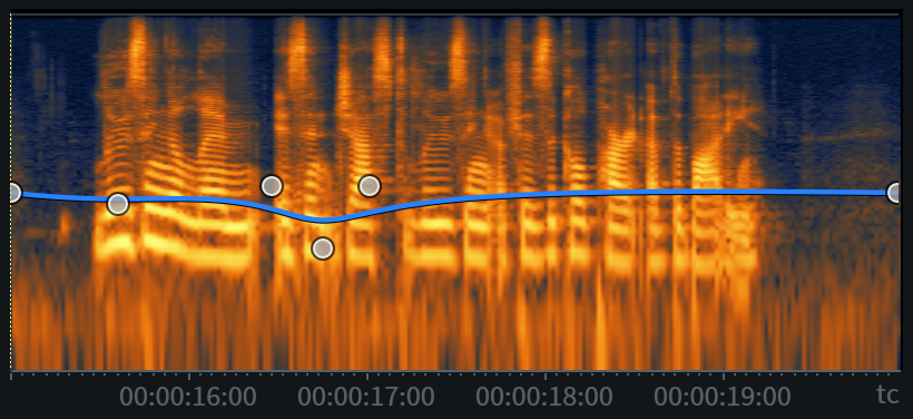 Variable Pitch Spectrogram display